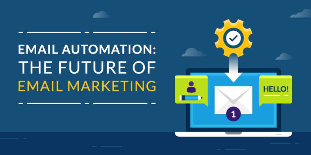 Best Email & Automation Marketing 